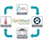 Load image into Gallery viewer, OptiWood Glenwood Waterproof Hardwood Flooring – 5 in. W x Varying L (16.68 sq. ft. / case)