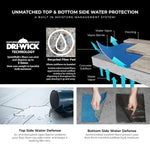 Load image into Gallery viewer, QuietWalk 100 Sq Ft Premium Sound & Moisture Barrier Underlayment for Laminate & Engineered Floors