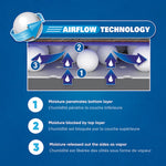 Load image into Gallery viewer, Roberts AirGuard Premium Underlayment with Microban for Laminate & Engineered Wood - 100 sq. ft.