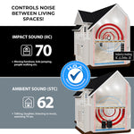 Load image into Gallery viewer, QuietWalk 100 Sq. Ft. Premium Underlayment for LVP – Sound & Moisture Barrier