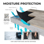 Load image into Gallery viewer, QuietWalk 100 Sq. Ft. Premium Underlayment for LVP – Sound & Moisture Barrier
