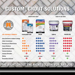 Load image into Gallery viewer, Custom Building Products Polyblend Plus 7 lb. #165 Delorean Gray Sanded Grout for Interior and Exterior Use