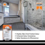 Load image into Gallery viewer, Custom Building Products Polyblend Plus Charcoal Sanded Grout – 25 lb