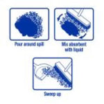 Load image into Gallery viewer, Zep 3 lbs. Instant Spill Absorber