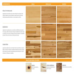 Charger l'image dans la visionneuse de galerie, Dubeau Floors Chêne rouge naturel 3/4 T x 4-1/4 L x Longueur aléatoire Revêtement de sol en bois massif fini mat naturel (17 pi²/boîte)