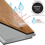 Load image into Gallery viewer, OptiWood Stagecoach Waterproof Wide Plank Hardwood Flooring – 7.48 in. x Varying Length (17.47 sq. ft./Case)