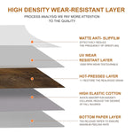 Charger l'image dans la visionneuse de galerie, 6''W X 36''L Peel & Stick Vinyl Plank Flooring, Wood Grain, Self-Adhesive And Water Resistant Tile Sticker, 54Pcs (Cover 81 Sq. Ft) DIY Stickers – For Decorating Living Rooms, Bedrooms, Offices, Easter Parties