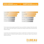 Charger l'image dans la visionneuse de galerie, Dubeau Floors Chêne rouge naturel 3/4 T x 4-1/4 L x Longueur aléatoire Revêtement de sol en bois massif fini mat naturel (17 pi²/boîte)