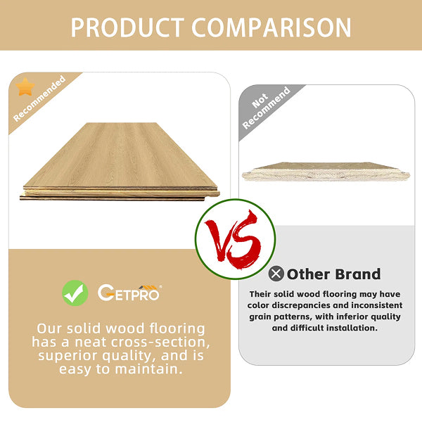 24" W X 4" D Oak Hardwood Flooring Eco-Friendly Solid Wood Flooring 20-Pack Cover 13.18 Sq. Ft Multi-Scenario Application