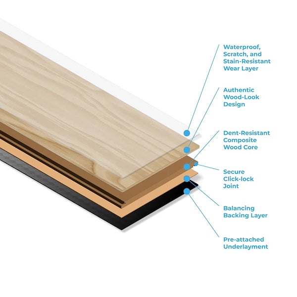 9.37 in. W x 60 in. L 14 mm Luxury Vinyl Tile Flooring (23.19 sq.ft./case)