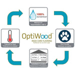 Load image into Gallery viewer, OptiWood Glenwood Waterproof Hardwood Flooring – 5 in. W x Varying L (16.68 sq. ft. / case)
