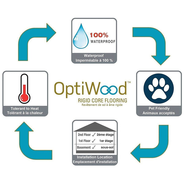 OptiWood Glenwood Waterproof Hardwood Flooring – 5 in. W x Varying L (16.68 sq. ft. / case)