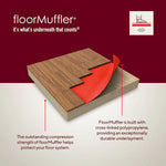 Load image into Gallery viewer, floorMuffler 100 sq. ft Rolls 48 in. W x 25 ft. L x 2 mm Underlayment for Laminate, Solid Hardwood, and Engineered Hardwood
