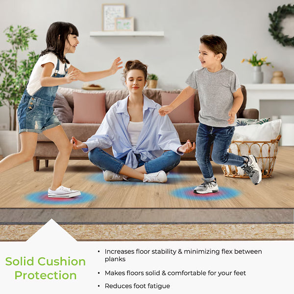 QUIETBOARD 90 sq. ft. 2 ft x 3 ft x 6 mm Sound Control Recycled Fiber Underlayment Sheets