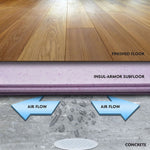 Load image into Gallery viewer, Dricore Subfloor Insul-Armor 23.25 in. x 47.25 in. Premium Subfloor (10-Pack, Covers 76 sq. ft.)
