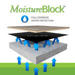 Load image into Gallery viewer, MoistureBlock 2-1/2 ft. x 40 ft. 6 mil Polyethylene Film – Vapor Barrier Underlayment (100 sq. ft.)
