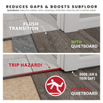 Load image into Gallery viewer, QUIETBOARD 90 sq. ft. 2 ft x 3 ft x 6 mm Sound Control Recycled Fiber Underlayment Sheets
