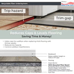 Load image into Gallery viewer, QUIETBOARD 90 sq. ft. 2 ft x 3 ft x 6 mm Sound Control Recycled Fiber Underlayment Sheets
