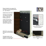 Load image into Gallery viewer, WarmlyYours TempZone Easy Mat – 2 ft. x 4 ft. 120V Radiant Floor Heating for Tile, Stone &amp; LVT (8 sq. ft.)
