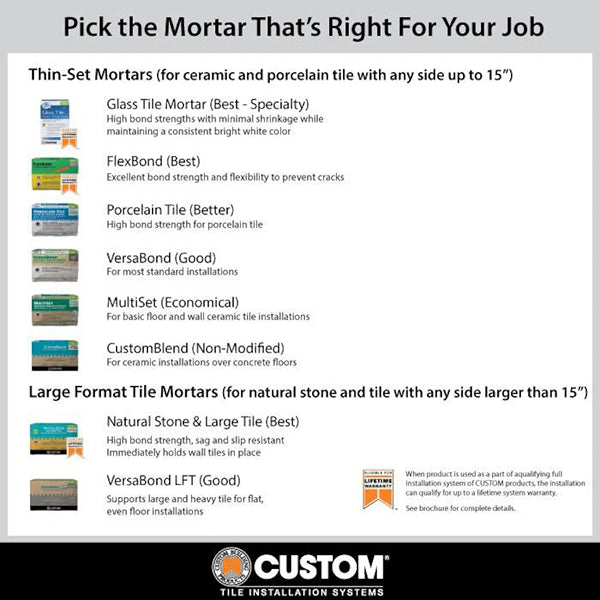 CustomBlend 50 lb. Gray Standard Thin-Set Mortar – Floor Tile Adhesive by Custom Building Products