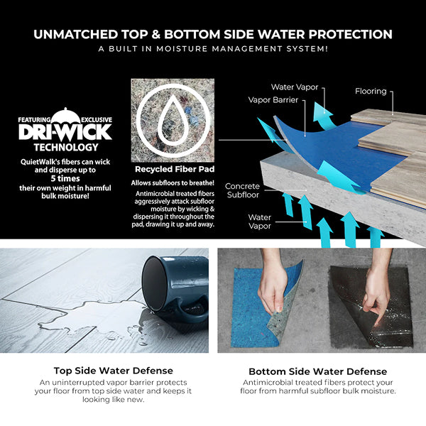 QuietWalk 360 Sq. Ft. Premium Sound and Moisture Barrier Underlayment for Laminate & Engineered Floors