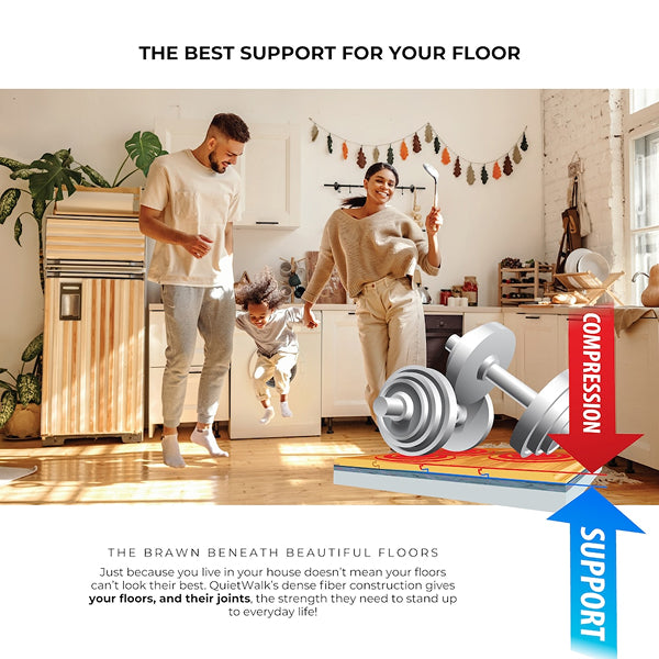 QuietWalk 360 Sq. Ft. Premium Sound and Moisture Barrier Underlayment for Laminate & Engineered Floors