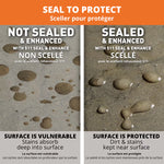 Load image into Gallery viewer, Miracle Sealants 511 Seal &amp; Enhance - Enhancing Penetrating Sealer, 946mL
