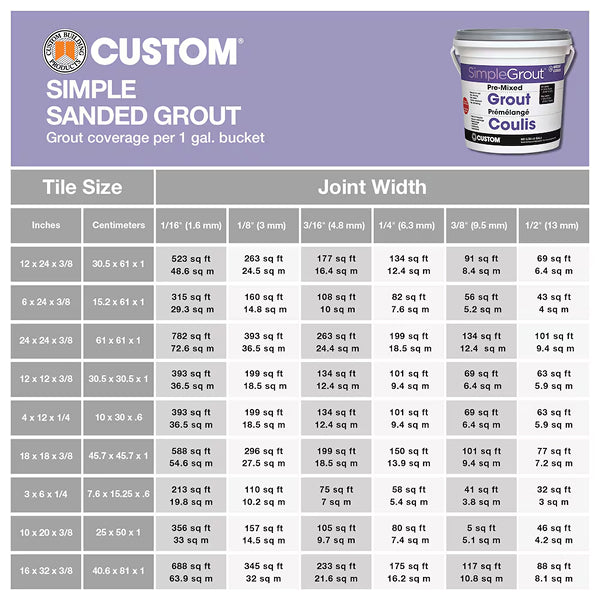 Custom Building Products SimpleGrout #165 Delorean Gray 1 Gal. Pre-Mixed Grout