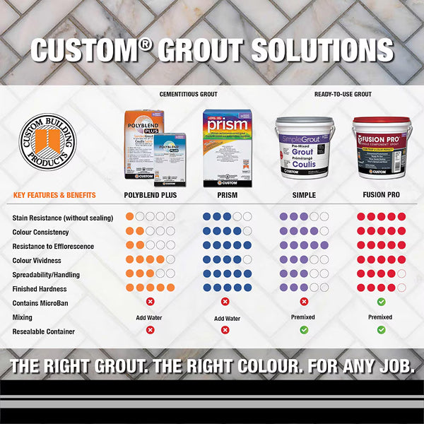 Custom Building Products Fusion Pro #60 Charcoal 1 Gal. Single Component Grout