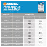 Load image into Gallery viewer, Polyblend Plus 10 lb. Arctic White Non-Sanded Grout – Interior &amp; Exterior Tile Grout by Custom Building Products
