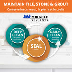 Load image into Gallery viewer, Miracle Sealants 511 Impregnator Invisible Penetrating Sealer, 946mL
