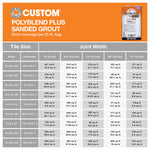 Load image into Gallery viewer, Custom Building Products Polyblend Plus Charcoal Sanded Grout – 25 lb
