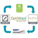 Load image into Gallery viewer, Dark brown waterproof engineered hardwood flooring with wood texture and 5-inch planks
