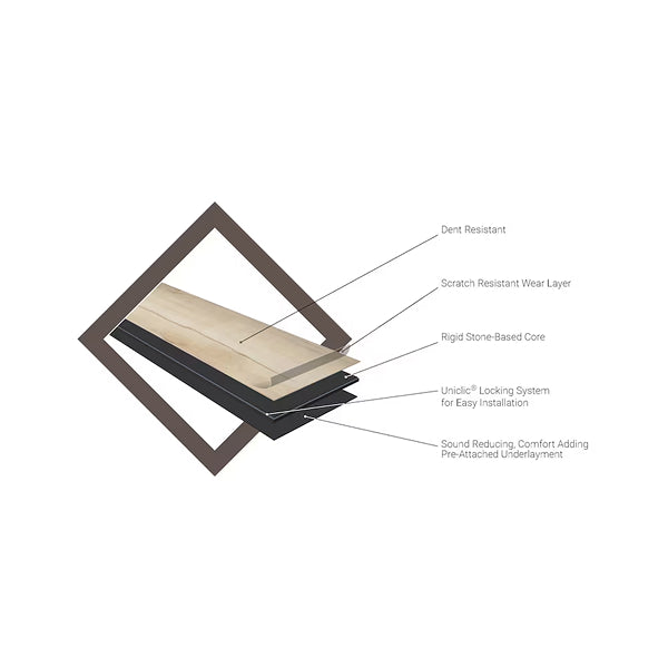 MSI Stone ULC High Trak Pro Plus Cotton Oak 30 MIL 9-inch x 48-inch Luxury Vinyl Flooring (20.95 sq. ft./Case)