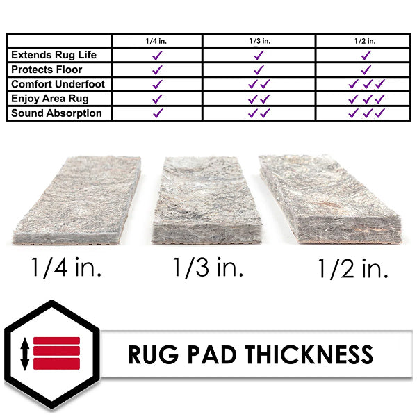 Bottorff Dual Surface Medium Profile 1/4" Non Slip Rug Pad