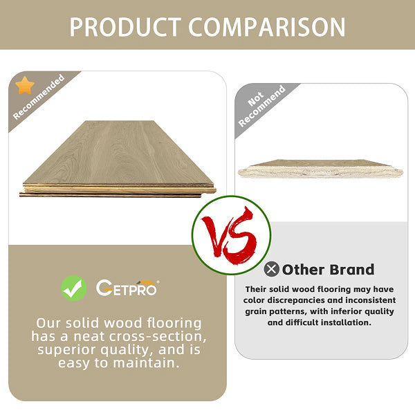 48" W X 7.5" D Oak Hardwood Flooring Eco-Friendly Solid Wood Grain Flooring 8-Pack Cover 20.49 Sq. Ft