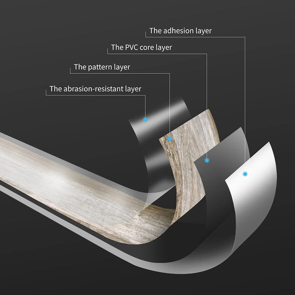 0.06 Thick 6'' W x 36'' L Peel and Stick Vinyl Flooring