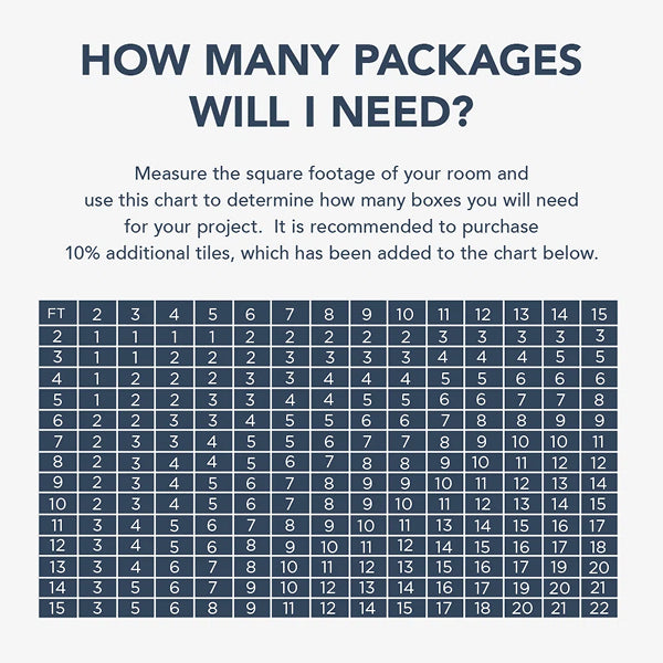 1.5mm Thick 12'' W x 12'' L (Set of 10)