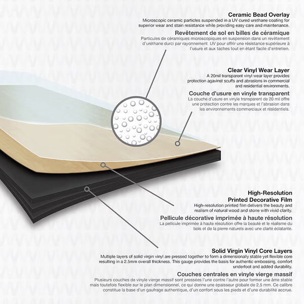 Verge Sky View Ridge 2.5mm x 7 in. x 48 in. 20MIL Glue Down Luxury Vinyl Plank Flooring (42.04 sq. ft./Case)