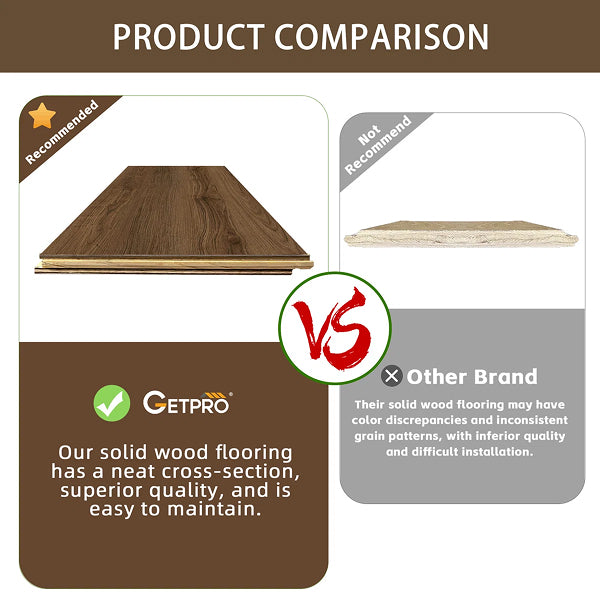 Acacia 5/8 inch Thick x 4 1/3 inch Wide x Varying Length Solid Hardwood Flooring