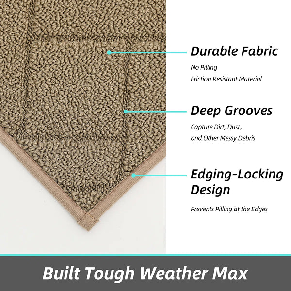 Dioselina Non-Slip Indoor Doormat