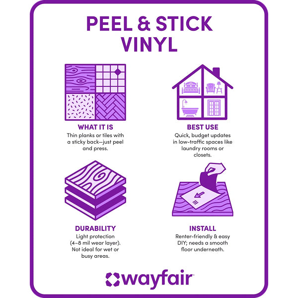 0.06'' Thick 12'' W x 12'' L Vinyl (Set of 50)