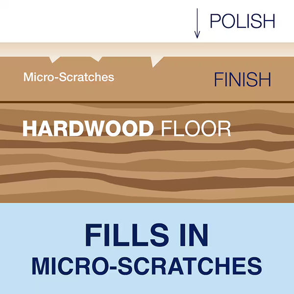 Bona 32 oz. High-Gloss Hardwood Floor Polish