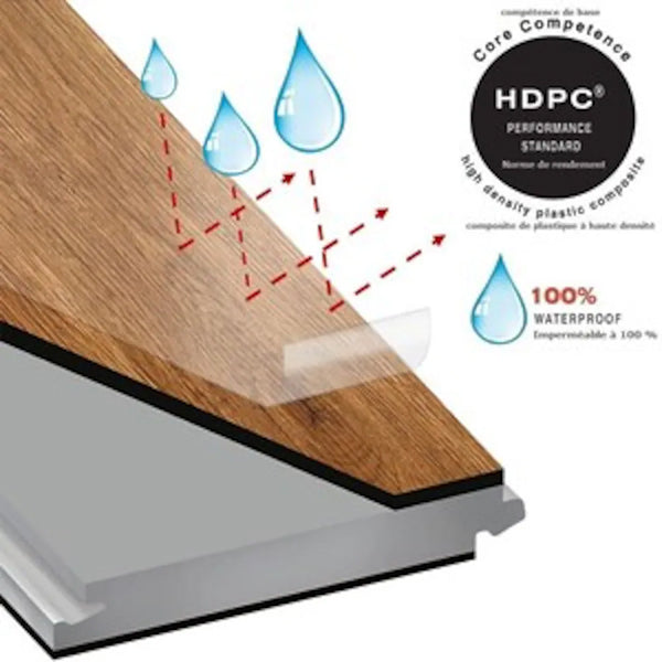 OptiWood Amaretto Waterproof Wide Plank Hardwood Flooring – 7.48 in. x Varying Length (17.47 sq. ft./Case)