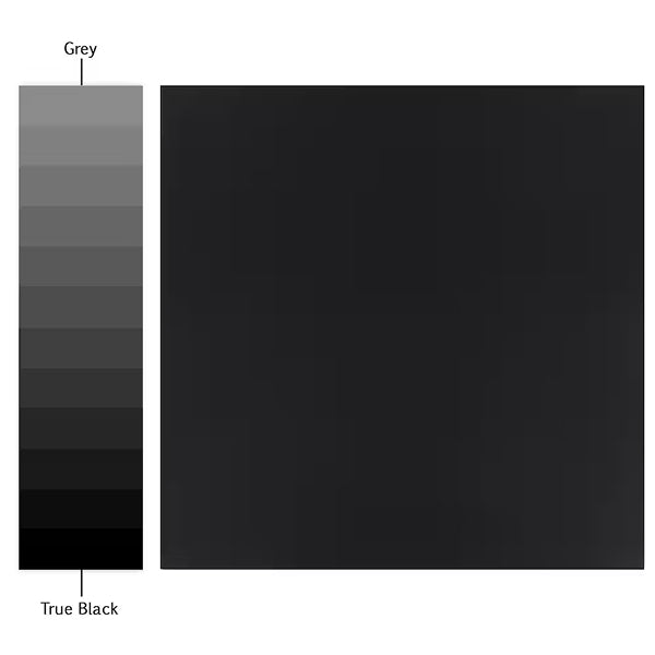 Merola Tile Klavier Matte Black Porcelain Tile 0.31 inch Thick 17.88 inch x 17.88 inch 11.33 sq ft/case Matte