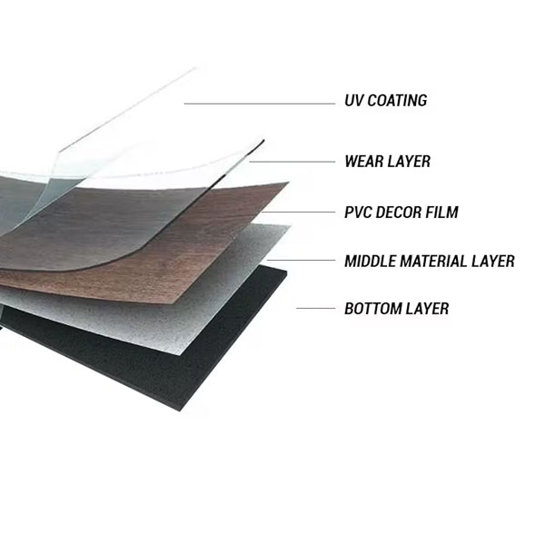 MSI Stone ULC Boreal Daylight 6 MIL 3.2mm T x 6-inch W x 36-inch L Waterproof Luxury Vinyl Plank Flooring (23.95 sq.ft. / case)