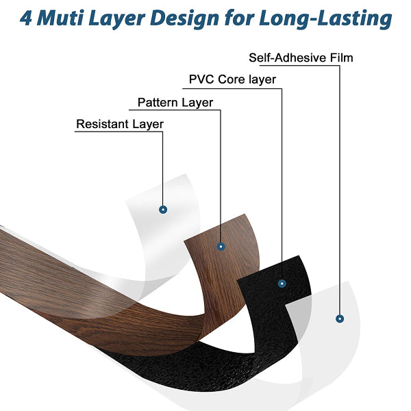 6.2" W x 39.4" L Peel and Stick Wood Look Vinyl Flooring, Self-adhesive Vinyl Flooring (Set of 36)