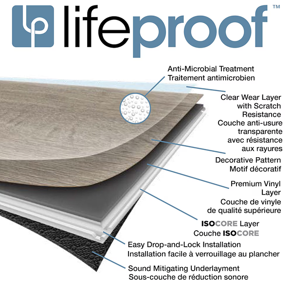 Lifeproof Sterling Oak 7mm x 8.7 in. W x 59.4 in. L 22MIL Click Lock Waterproof Luxury Vinyl Plank Flooring (25 sq.ft./case)