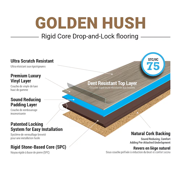 Plancher de vinyle à lattes imitation bois MSI Stone ULC Golden Hush, 22,8 cm x 122 cm, à verrouillage clic, réduction du bruit (20,95 pi²/caisse)