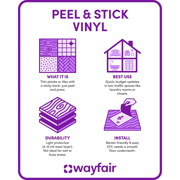 0.5'' Thick 390'' W x 23'' L Vinyl